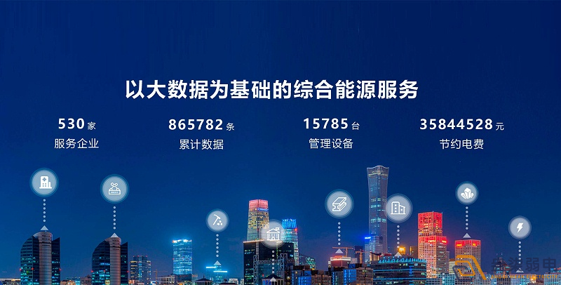 成都宜賓弱電—為什么能源管理很重要？