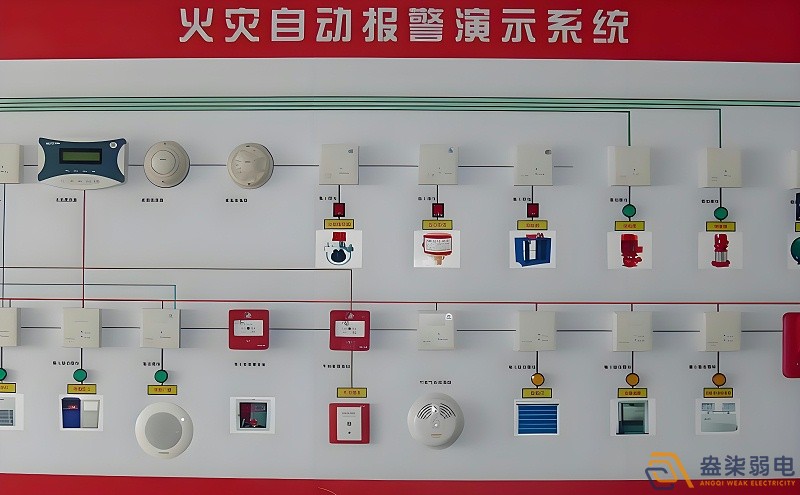 紙廠火災(zāi)報(bào)警檢測(cè)系統(tǒng)有哪些特點(diǎn)？