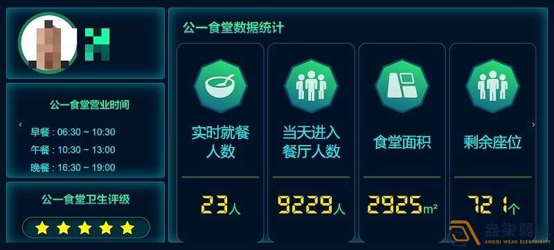 校園智慧食堂有什么功能？