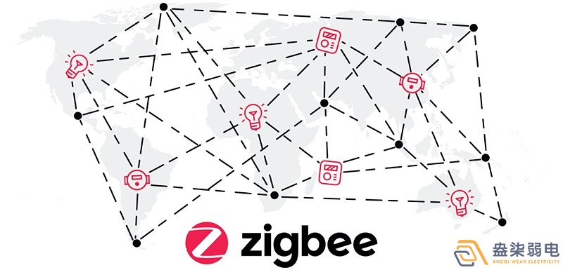 zigbee在工業(yè)領(lǐng)域應(yīng)用有哪些？