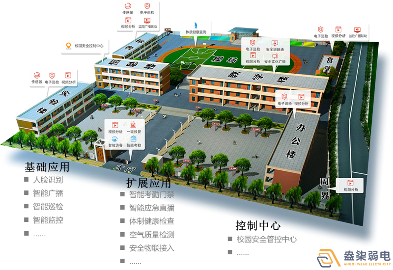 盎柒弱電—平安校園系統(tǒng)如何建設(shè)？