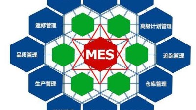 弱電工程公司今日分享，MES系統(tǒng)如何改進(jìn)生產(chǎn)管理？
