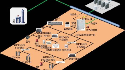 成都弱電安防公司:工廠為什么要安裝紅外報(bào)警系統(tǒng)？