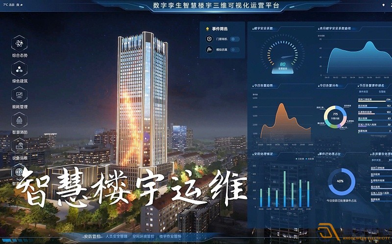 數(shù)字樓宇管理平臺能帶來哪些便利？