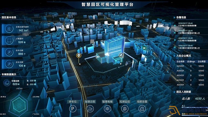 智慧園區(qū)建設的意義有哪些？