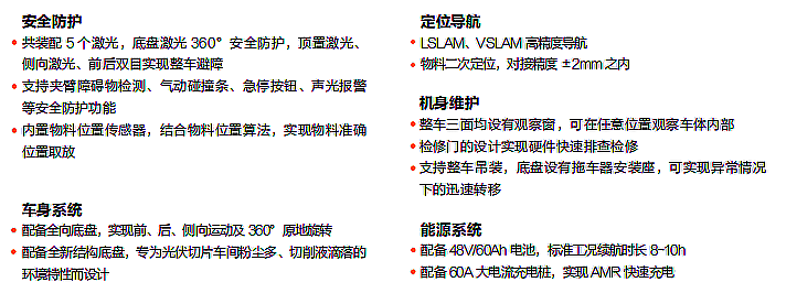 ?？?移載系列提升夾抱機(jī)器人_CHG-300L產(chǎn)品優(yōu)勢(shì)