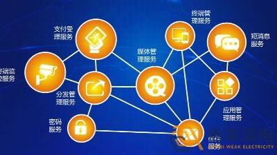 設(shè)備互聯(lián)：連接工業(yè)設(shè)備孤島，驅(qū)動(dòng)數(shù)據(jù)共享