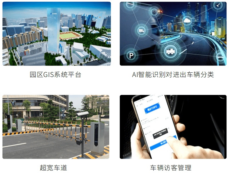 智慧園區(qū)AI布控方案，讓管理更簡單