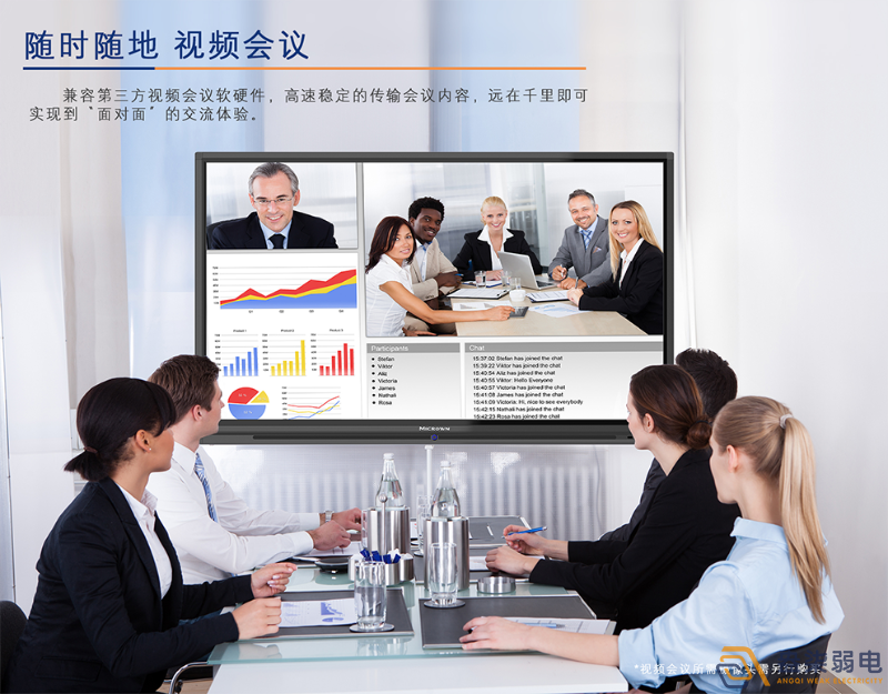 無線傳屏，讓會議便利無線！